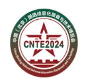 2024CNTEʮйϢװ뼼