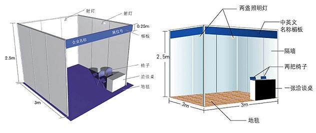 9平米标准展展位尺寸