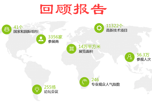 深圳高交会往届回顾报告