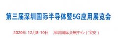 2020ڹʰ뵼5GӦչƱָ