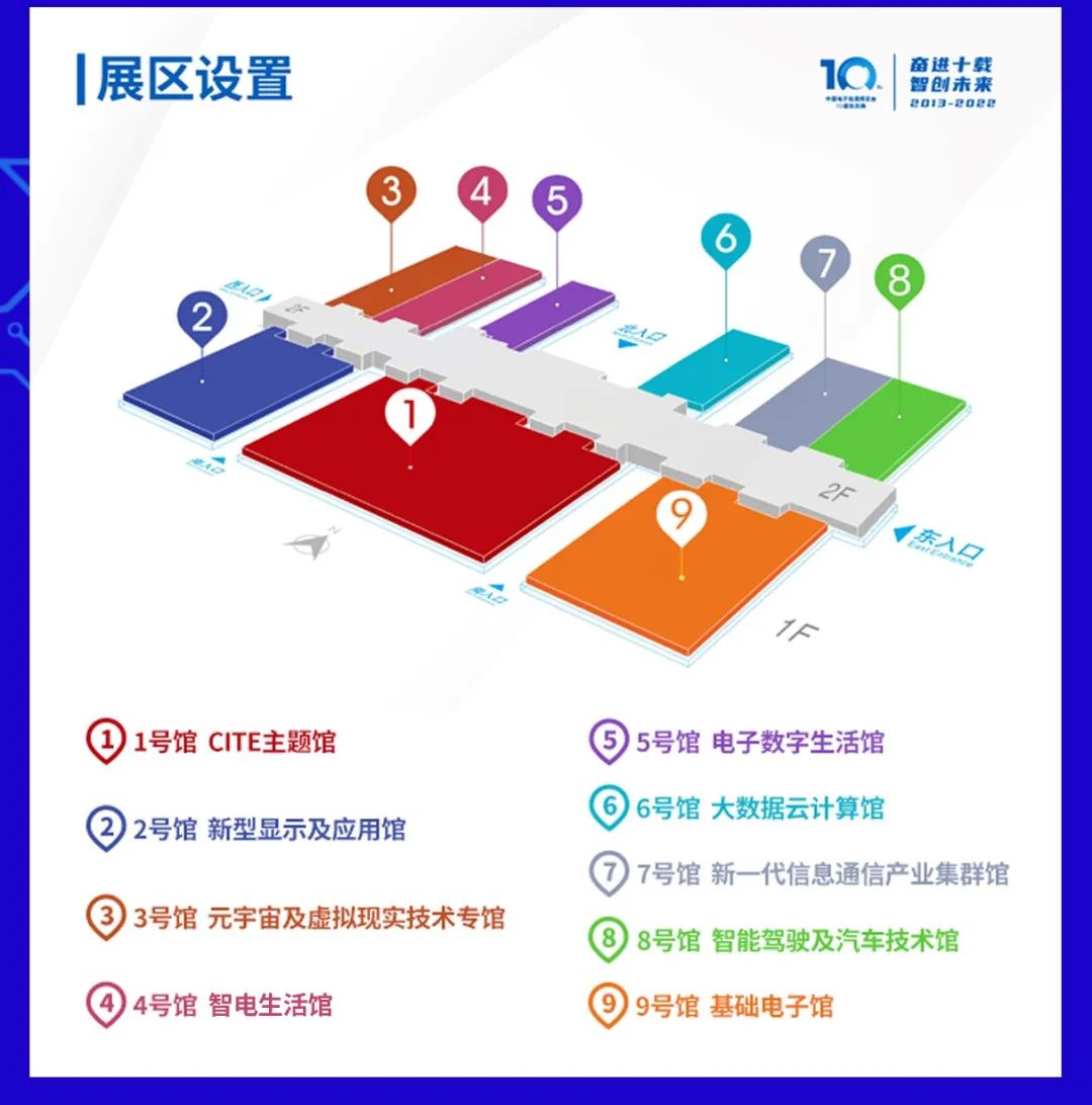 深圳电子展展区设置